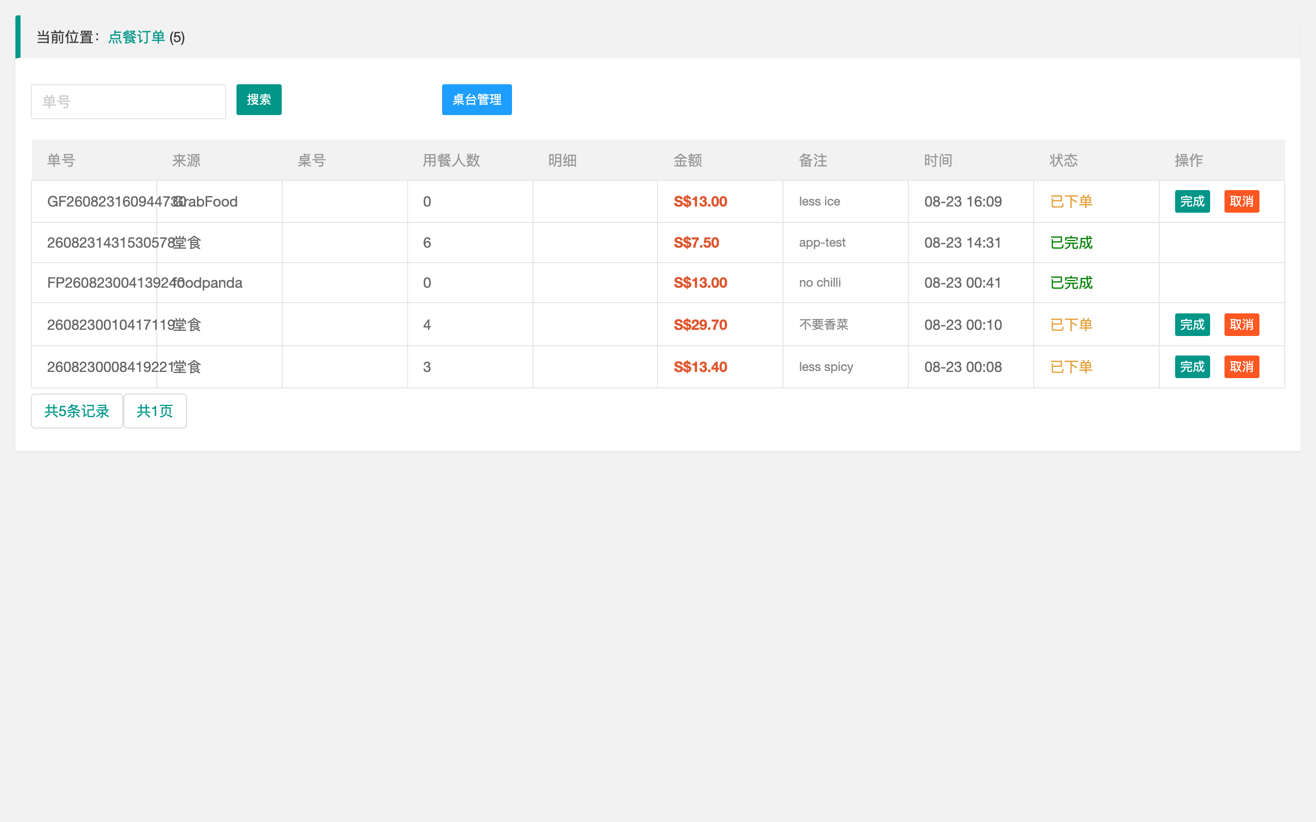 Order center 点餐订单