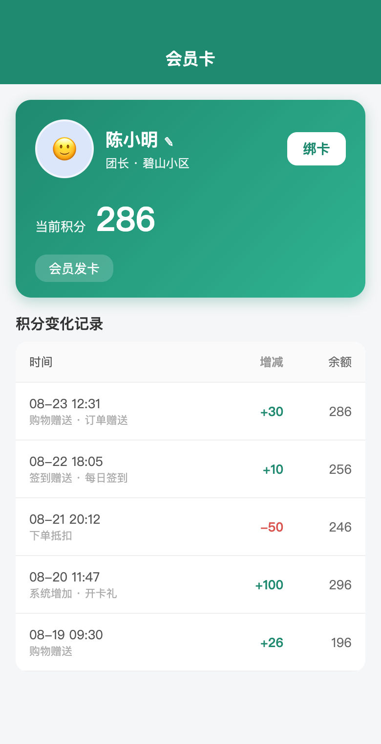 Member card 会员卡首页